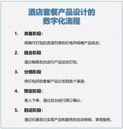 酒店套餐爆紅背后 餐飲管理如何成為運(yùn)營(yíng)制勝關(guān)鍵