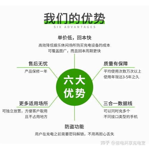 酒店掃碼共享充電線代理加盟 合作前必須明確的八大管理要點(diǎn)