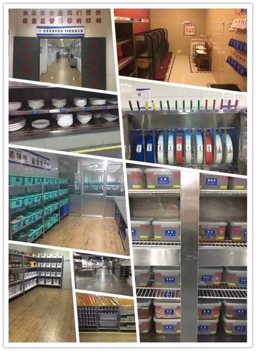 9月14-15日餐飲酒店行業(yè)4D食品安全現(xiàn)場(chǎng)管理體系深度解析